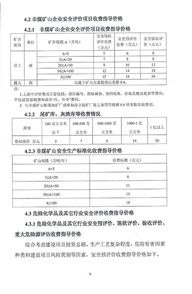 煤礦安全評價技術(shù)服務(wù)收費標準(圖2)